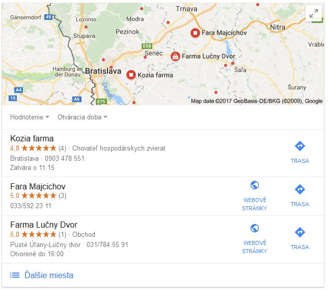 Obr. Google ponúka možnosť nájsť aj skutočné farmy aj s mapou umiestnenia