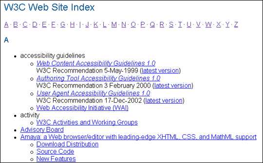 Použitie indexu sídla na stránkach World Wide Web konzorcia 